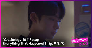 Crushology 101” Recap