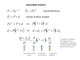 The method compares the abundance of a naturally occurring radioactive isotope within the material to the abundance of its decay products, which form at a known constant rate of decay. Radiometric Dating The Age Of The Earth Why