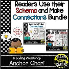 reading workshop charts readers use their schema make connections bundle