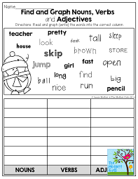 Find And Graph Nouns Verbs And Adjectives So Many Fun And Engaging Worksheets Nouns Verbs Adjectives Nouns And Verbs Nouns And Verbs Worksheets