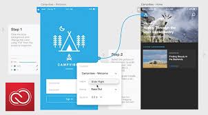 I have an idea for a web application. I Have An App Idea But No Programming Skills Help