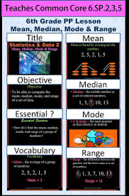6th Grade Statistics Data 2 Mean Median Mode Range Teaches Students How To Find The Mean Median Teaching Common Core Elementary Math Math Strategies