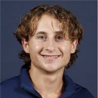 2000+ "Maton" profiles