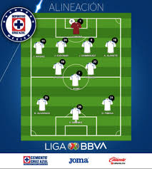 Cruz azul vs leon tickets. Goal And Highlights Leon 0 1 Cruz Azul Liga Mx 2021 07 02 2021 Vavel Usa