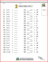 Multiplication worksheets for grade 3 pdf. Times Table Tests 2 3 4 5 10 Times Tables