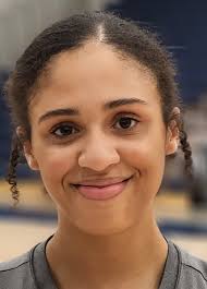 Meet the Denton Record-Chronicle's 2022 All-Area Volleyball Team