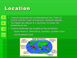 This 3,000 mile (4800 km) wide band is called the tropics. Tropical Rainforest Interactive Pp