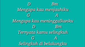 Maybe you would like to learn more about one of these? Chord Gitar Selingkuh D Paspor Youtube