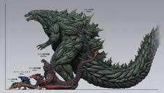 Godzilla Size Chart Godzilla Tattoo Godzilla Godzilla 2