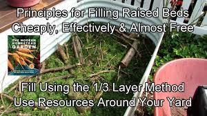 Check spelling or type a new query. Principles For Filling Raised Beds Cheaply Effectively Almost Free Follow The 1 3 Fill Method Youtube