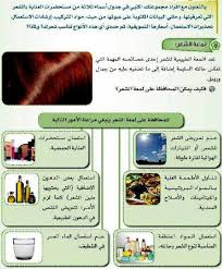 كيف يمكن المحافظة على لمعة الشعر المساعد الشامل