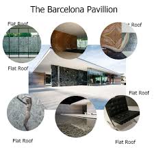 Here you can explore hq barcelona pavilion transparent illustrations, icons and clipart with filter polish your personal project or design with these barcelona pavilion transparent png images, make. The Barcelona Pavilion Interior Design Mood Board By Jules Style Sourcebook