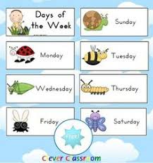 Maybe you would like to learn more about one of these? 8 Science Mini Beasts Ideas Minibeasts Teaching Science