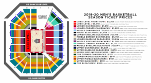 Tickets Parking University Of New Mexico Lobo Club