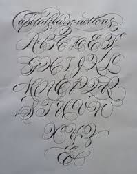 Check spelling or type a new query. 38 Pismo Ideas Grafity Abeceda Tetovania