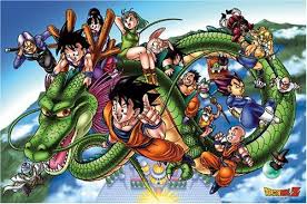 Robot Check Anime Dragon Ball Super Dragon Ball Z Dragon Ball