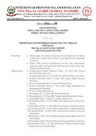 Download contoh surat keputusan kepala madrasah tentang pembentukan tim penyusun dan pengembang kurikulum madrasah ibtidaiyah tsanawiyah aliyah (mi, mts, ma) baik swasta maupun sekolah negeri dalam format doc ms word bisa diedit sesuai kebutuhan lembaga anda. Doc Sk Pengembang Kurikulum Sma Al Ashri Academia Edu