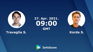 Travaglia stefano (69) / italy. Travaglia S Korda S Live Ticker Und Live Stream Sofascore