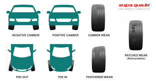 Measure the distance between the center of the rear wheel and set it as your baseline. What Is Wheel Alignment Supa Quick
