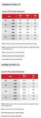 brand name plus size charts