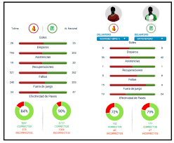 Tolima Vs Nacional En Datos Capsulas De Carreno