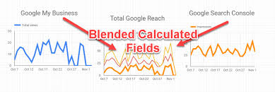 how to use calculated blended fields in data studio helpfullee