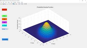 Hi guys and gals mr sawa here wanting to review some circuit calculations with you so if you will open up the activity you may have already attempted these but wanted to rate free student exploration circuits gizmo answer key pdf form. Probability Gizmo