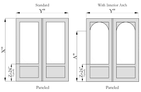 Check spelling or type a new query. Main Entrance Door Height Novocom Top