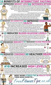 Pin On Losing Weight