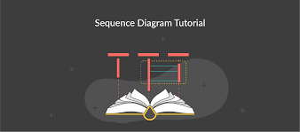 sequence diagram tutorial complete guide with examples