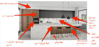 مستشار المطابخ on twitter محتار في تصميم مطبخ وعندك مطبخ مفتوح وتبي تصاميم مطابخ مودرن حديثة تابع هذا السرد أفكار وتحليل فني في تصميم مطبخ مودرن للمطابخ المفتوحة فقط إطبع التصميم وقدمه