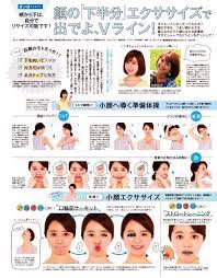 pin on 試してみたいこと