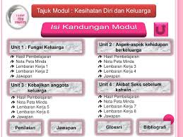 Secara asas, menjaga kesihatan adalah tanggungjawab manusia atas amanah allah ke atas diri mereka. Ppt Tajuk Modul Kesihatan Diri Dan Keluarga Powerpoint Presentation Id 1986521