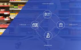 نتیجه جستجوی لغت [merchandise] در گوگل