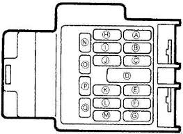 Isn't there a sticker inside the lid of the fuse box telling you the fuses ? 1989 1997 Mazda Mx 5 Fuse Box Diagram Fuse Diagram