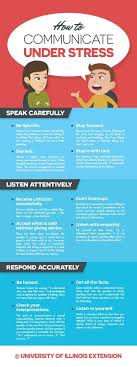 How To Communicate Under Stress Tips Repinned By Sos Inc Resources Pinterest Com Sostherapy Communication Stress Psychology