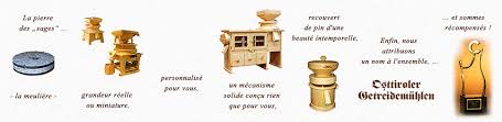 Osttiroler Commercial Mills Plant 77 Years Founder Green Family Industrial Commercial Grain Milling Equipment Stone Flour Mill Stone Burr Grain Mill Corn Mill