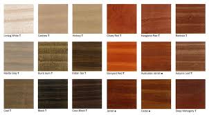 Pin By Amkota Farm On Cabot Stains Cabot Stain Interior