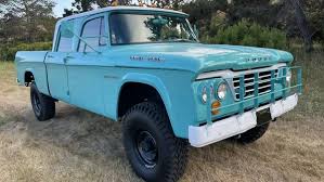 Image result for Navy Blue 1963 Dodge