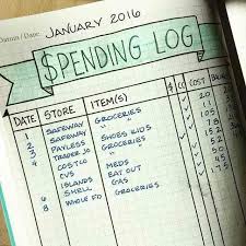 30 Inspiring Bullet Journal Budget Layouts That Ll Rock Your Personal Finances In 2020 Bullet Journal Savings Bullet Journal Spending Tracker Bullet Journal Budget