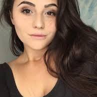 Kimberly Kendra (kimberlykendra3315)