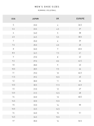 72 always up to date running shoe chart comparisons