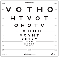 Hotv Series Etdrs Chart 3