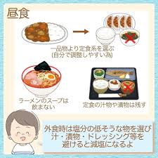 腎臓病と診断されたばかりの方や食事療法初心者さんに読んでいただきたい『イラストでわかる腎臓病食』シリーズ、5話目です。  一人暮らしで仕事も忙しいと、自炊をする時間が確保出来ない方も多いと思います。 そんな方でもできる減塩方法を紹介してみました😊 カップ ...