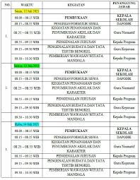Rangkaian kegiatan pengenalan ini dirangkum menjadi satu dalam kegiatan masa pengenalan lingkungan sekolah (mpls) sesuai dengan program kerja osis 2016/2017. Ed6fbesoomwb3m