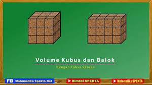 Menentukan volume kubus dengan kubus satuan. Volume Kubus Dan Balok Dengan Kubus Satuan Youtube