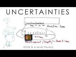 Uncertainties Physics A Level Gcse A Level Physics Physics Psychology A Level