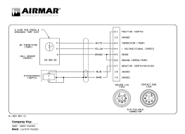 Gemeco Wiring Diagrams