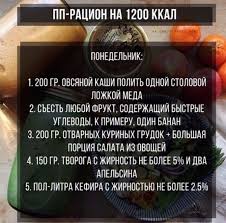 правильное питание меню на неделю 1200 калорий с рецептами Menyu Dlya Pohudeniya I Sushki Na Nedelyu Feelsider Sushka Diety Dieta Sushkatela Bolshojves Pohud Healthy Snacks Recipes Meal Prep Diet Diet Smoothie Recipes