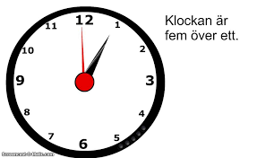 Du får lära dig vad de tolv siffrorna på den analoga klockan betyder för minutvisaren. Klockan 2 Fortsattning Youtube